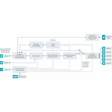 a87a110ad6af0e0f2b9849e737d4f240 a87a110ad6af0e0f2b9849e737d4f240