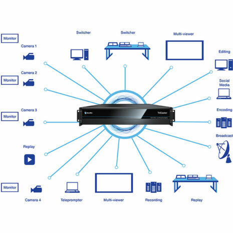 c58b4bd6a084524760c47eeb5791e654 c58b4bd6a084524760c47eeb5791e654
